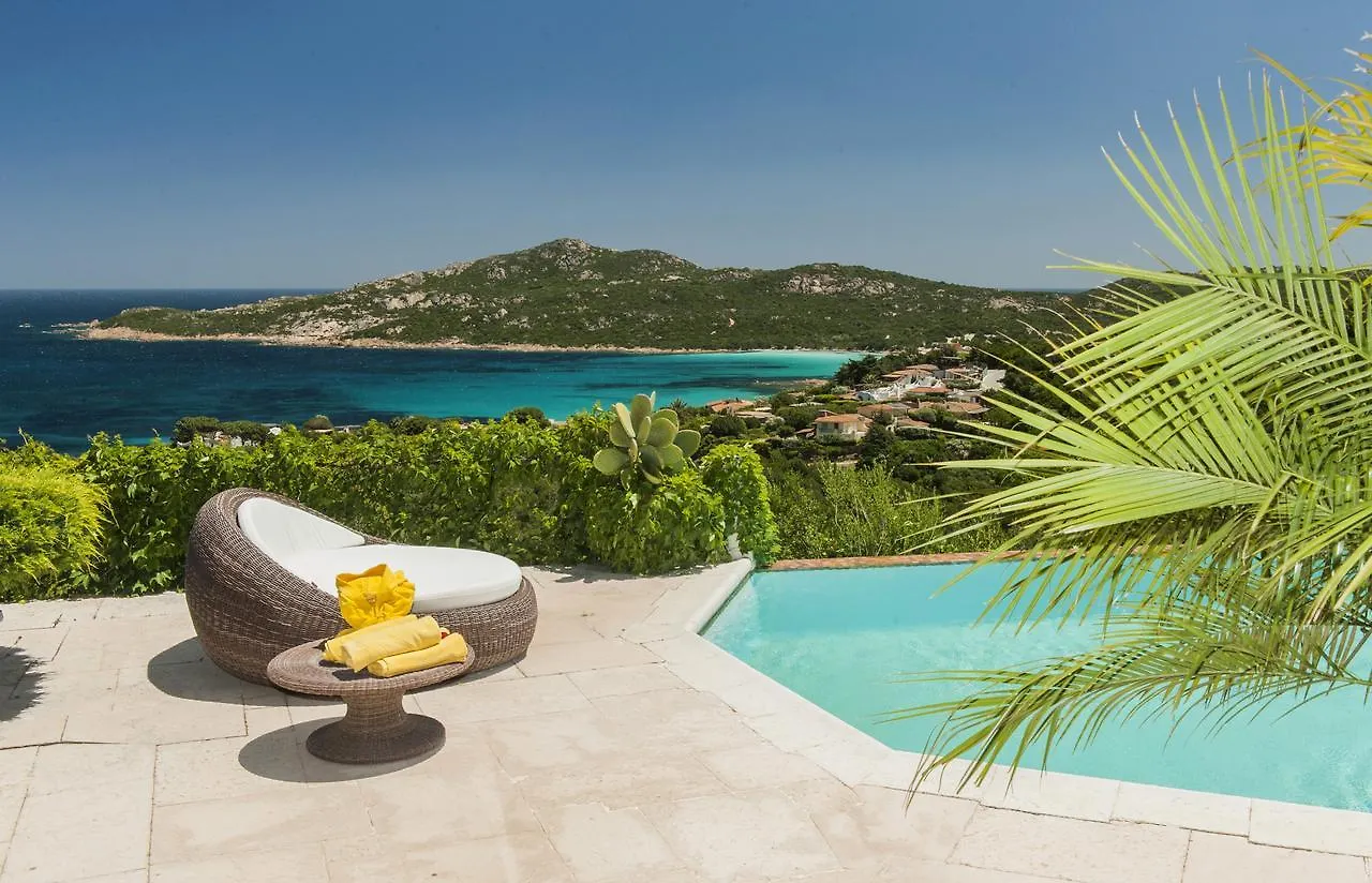 Επικοινωνία με το Villa Anna